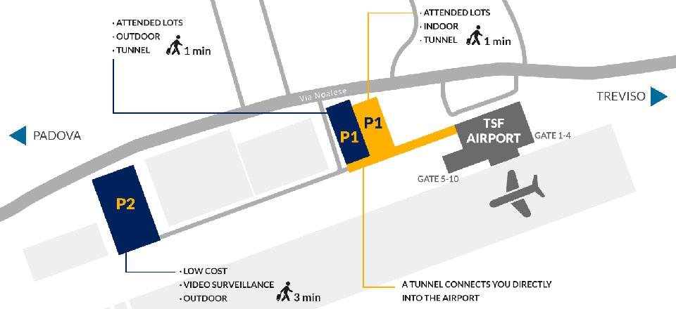 Parking LOW COST at Treviso Airport